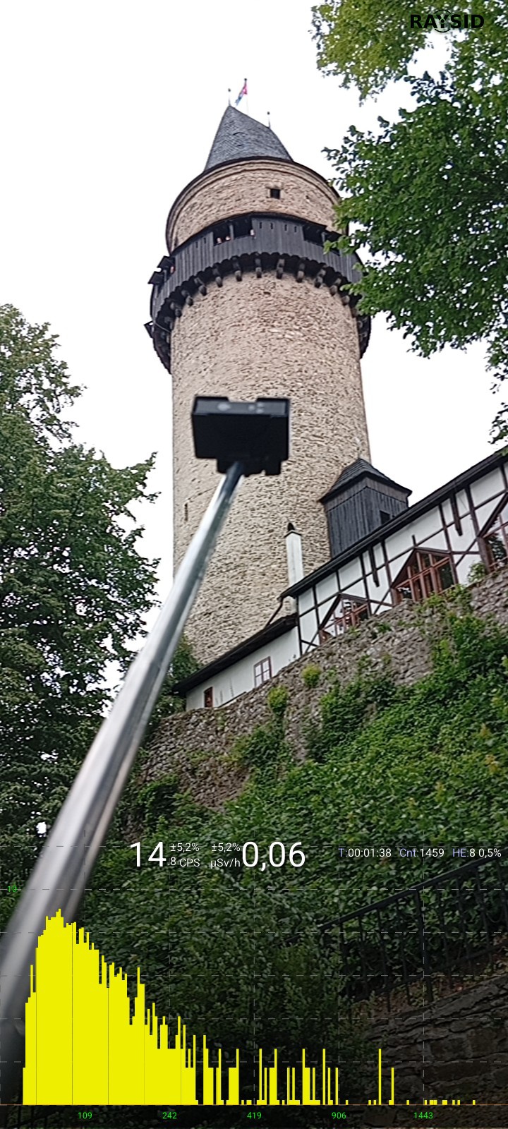 Trúba
