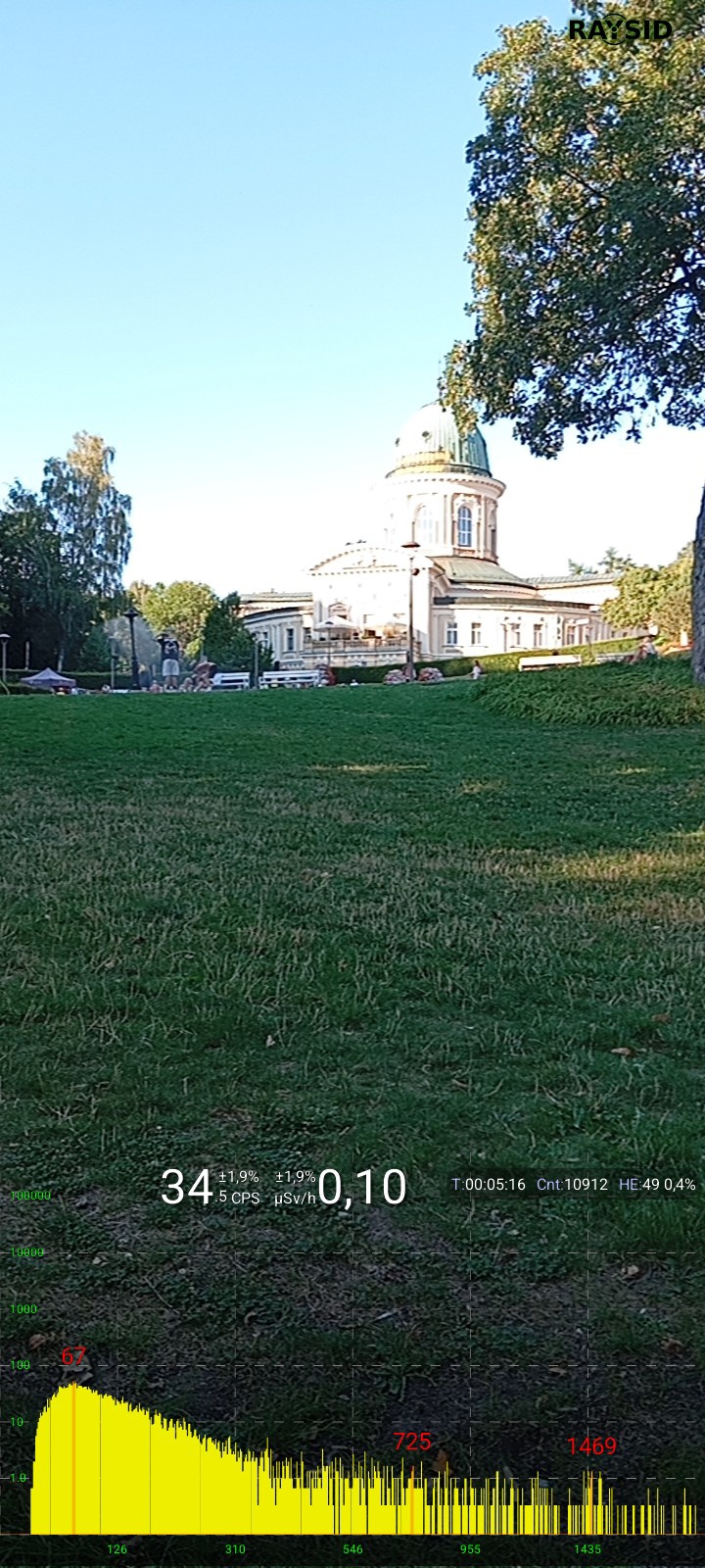 Ladek-Zdroj
