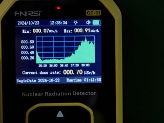 Sklad radioaktivního materiálu pro výzkumný reaktor