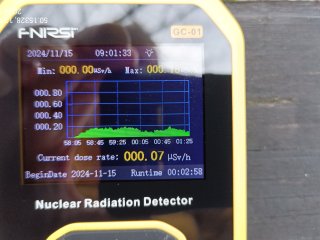 Nové Strašecí, náměstí