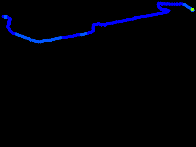  Moskva #1 0.08 - 0.68 µSv/h