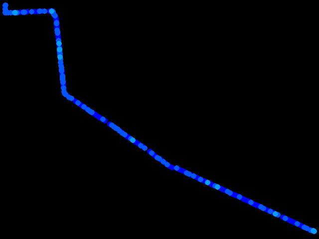  Kazakhstan: Pavlodar 0.04 - 0.29 µSv/h