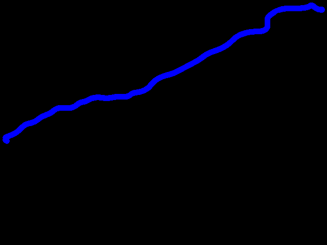  Přerov - Ostrava 0.04 - 0.08 µSv/h