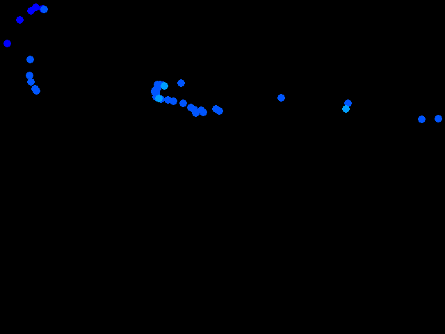  2025 0.06 - 0.25 µSv/h