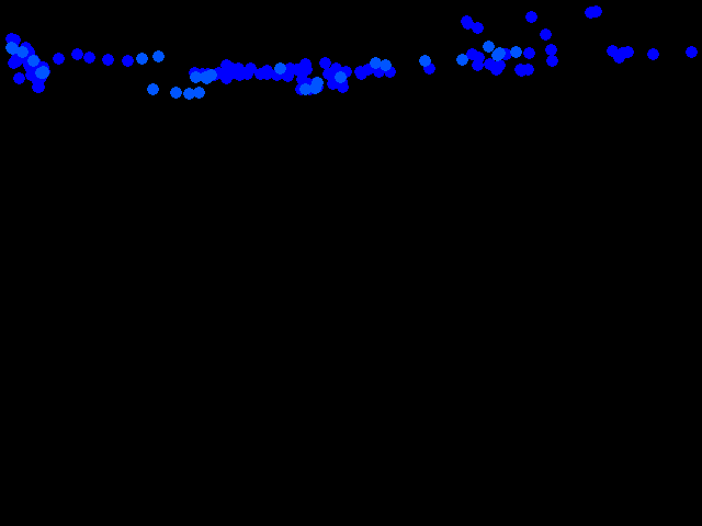  2025 0.06 - 0.15 µSv/h