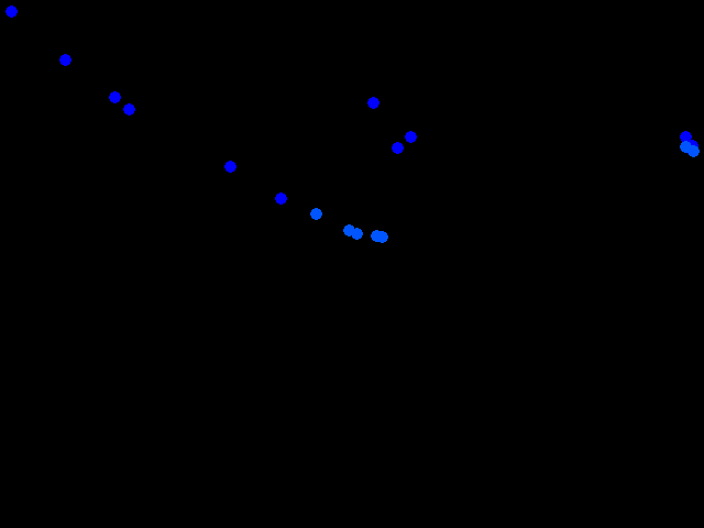  2025 0.05 - 0.14 µSv/h