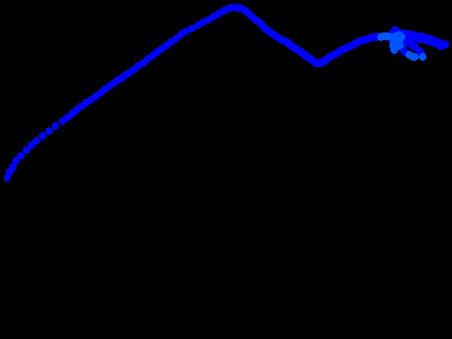  Cesta - 2025-03-25 19:53:24 0.05 - 0.17 µSv/h