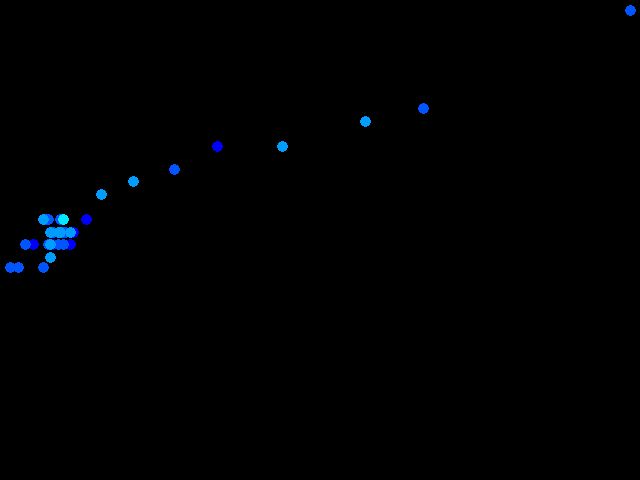  20. 6. 2025 0.04 - 0.32 µSv/h