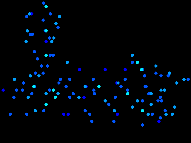 Sepekov - walk 0.04 - 0.4 µSv/h