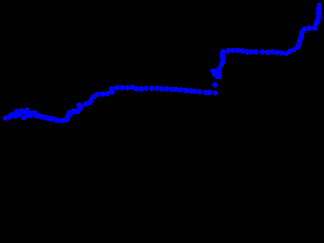  po Doubravce do Alberta 0.02 - 0.09 µSv/h