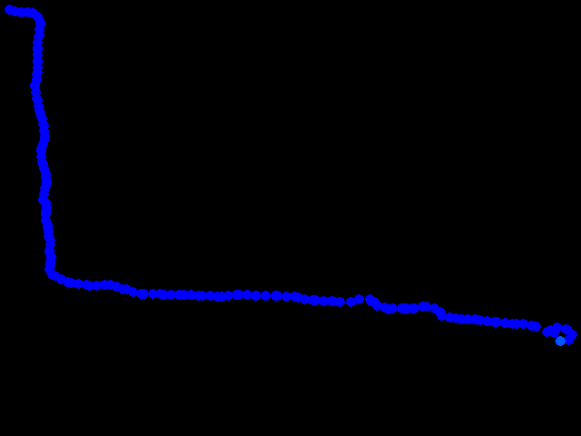  Richnava 0.05 - 0.11 µSv/h