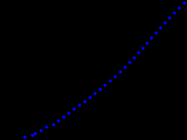  20251106 12-25-16 v autě: ČeskéBudějovice-Praha 0.07 - 0.08 µSv/h