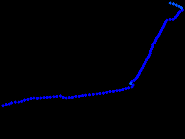  Paris 05 0.03 - 0.14 µSv/h