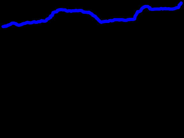  2025-06-03 06-04-00.rctrk 0.03 - 0.08 µSv/h
