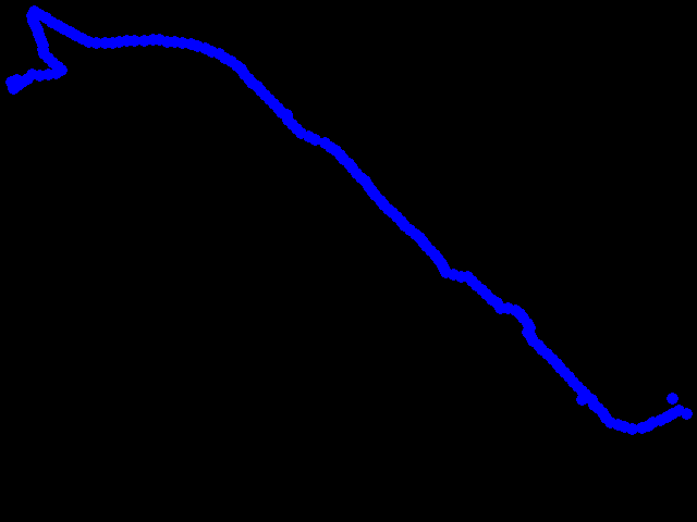  Žilina - cestou do práce 0.05 - 0.09 µSv/h