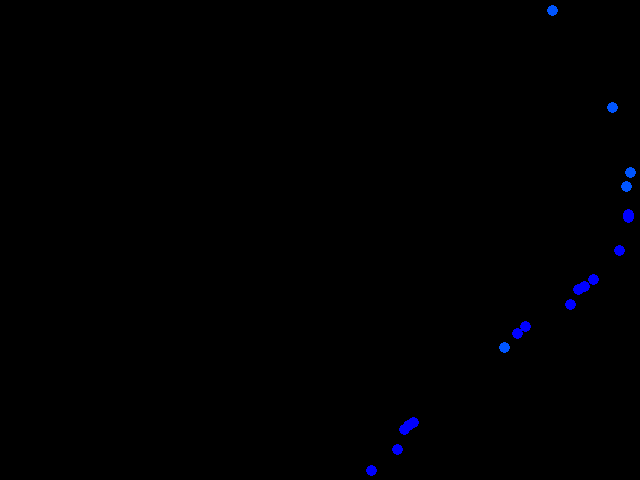  Chotoviny - Bosch ČB 0.05 - 0.18 µSv/h