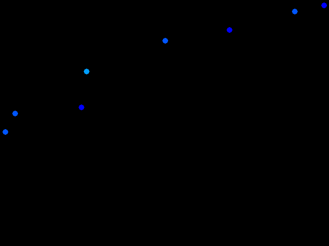  Stromovka - Zoo Praha walk 0.04 - 0.4 µSv/h