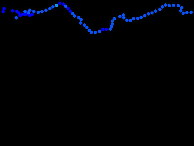  Venezia 04 0.05 - 0.2 µSv/h