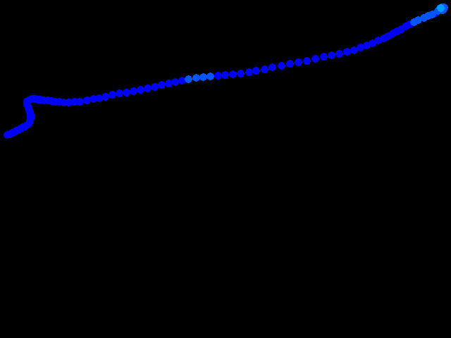  Cesta - 19.4.2026 17:36 - 19.4.2026 17:54 0.06 - 0.2 µSv/h