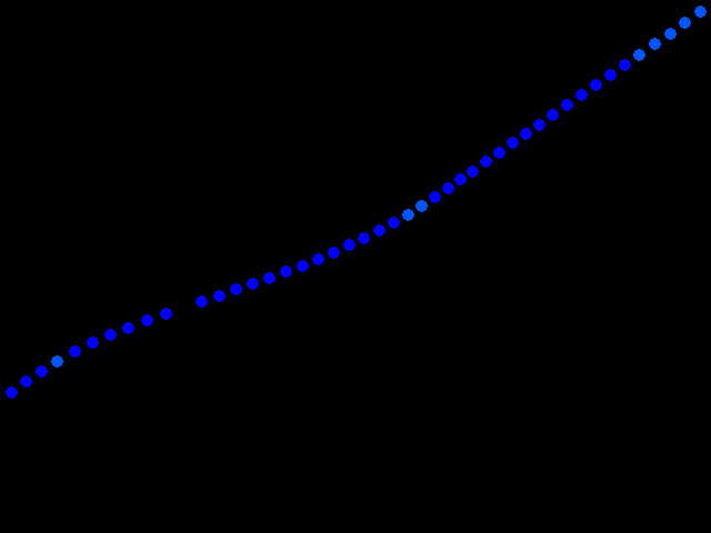  Cesta - 23.4.2026 09:48 - 23.4.2026 11:14 0.05 - 0.3 µSv/h
