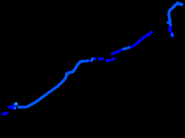  0.07 - 0.21 µSv/h