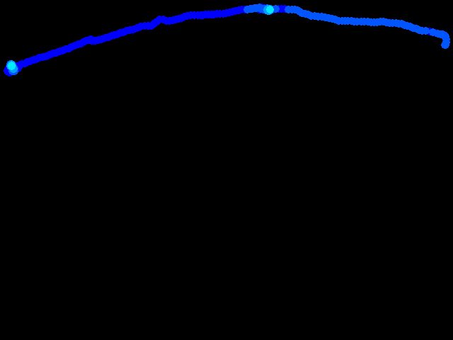  Měření u břehu Sázavy 0.06 - 0.35 µSv/h