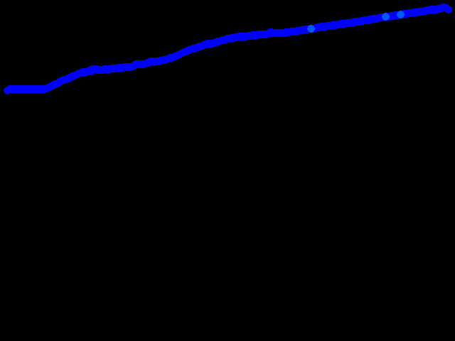  20260505 0.05 - 0.11 µSv/h