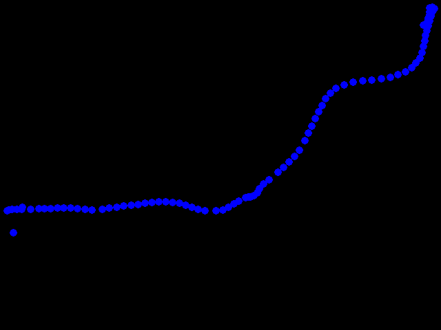  Veselá - Slušovice 0.07 - 0.08 µSv/h