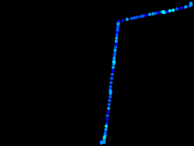  Santos, São Paulo 0.04 - 0.47 µSv/h