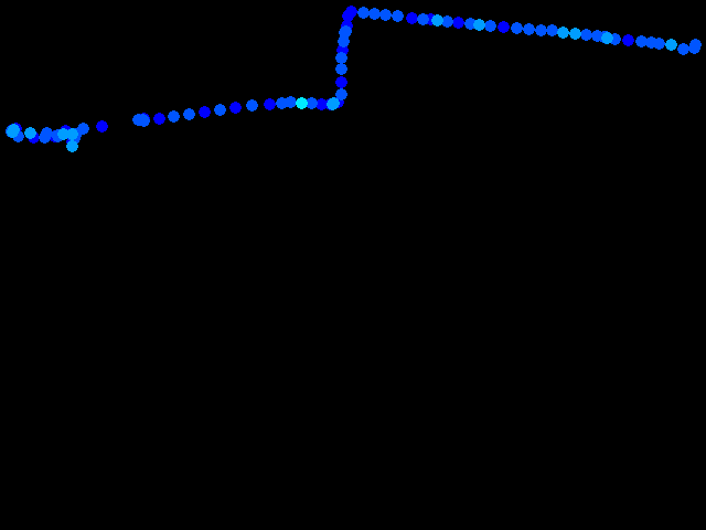  Santos, São Paulo 0.04 - 0.32 µSv/h