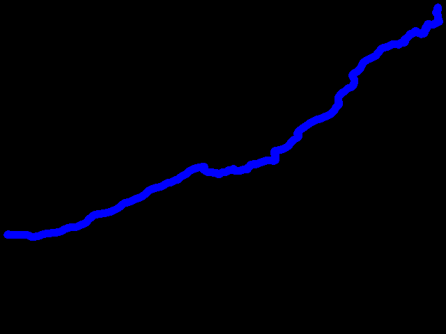 Desná - Plzeň 0.03 - 0.1 µSv/h