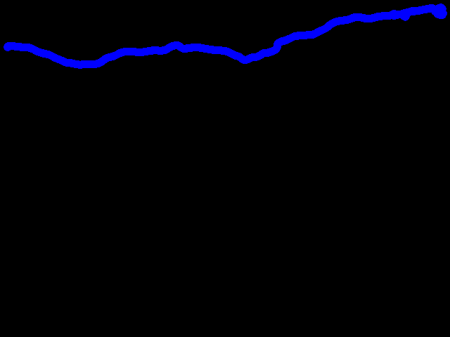  Olomouc - Krnalovice - Palkovice 0.03 - 0.08 µSv/h