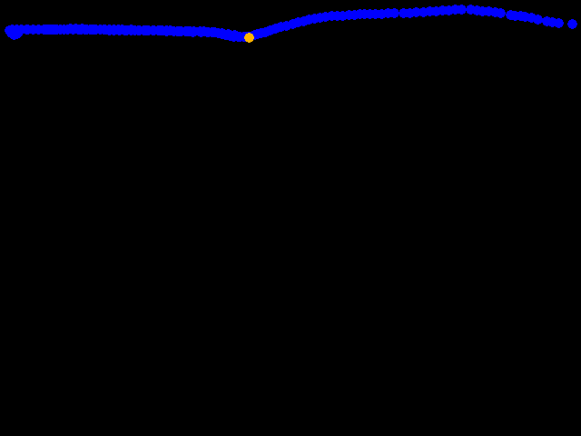  Trstěnice 0.04 - 1.03 µSv/h