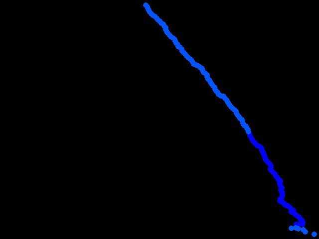 Prešov #19 0.07 - 0.19 µSv/h